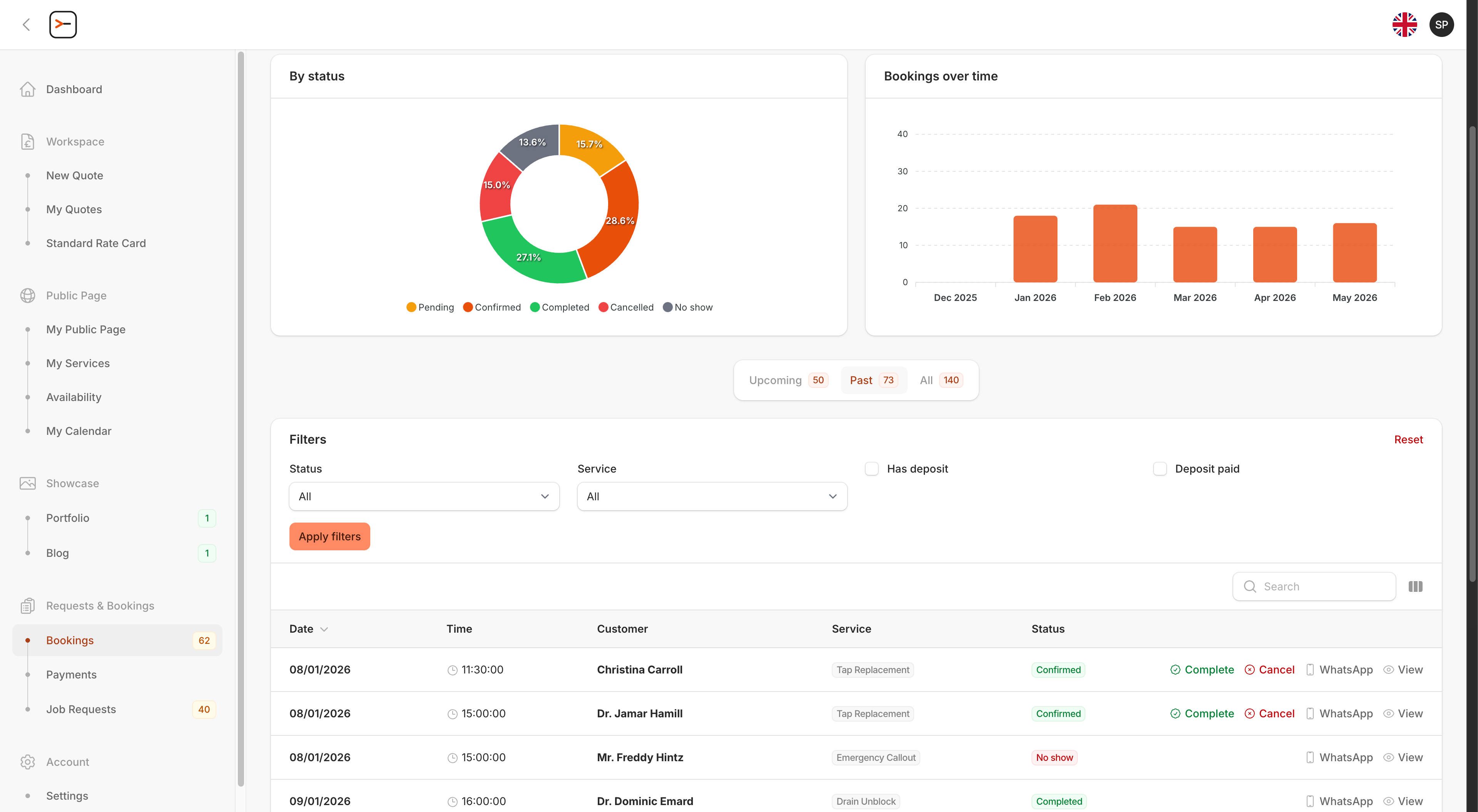 Bookings screen